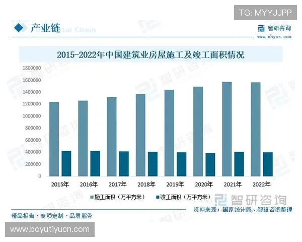 中东国际娱乐产业的发展现状与未来前景分析 中东国际娱乐产业的发展现状与未来前景分析