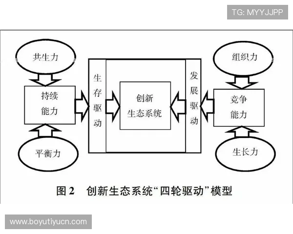 大众娱乐平台打造全方位多元化娱乐生态系统的创新探索