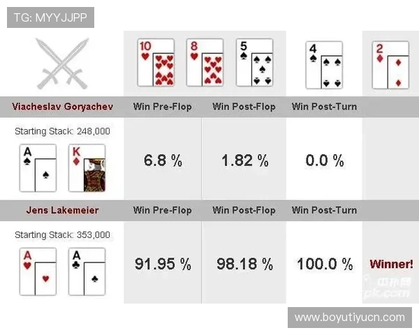 德州扑克官方入口：常见问题解答与客服支持服务全面介绍