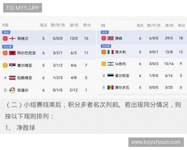 2026年世界杯墨西哥对韩国比赛观赛指南：最佳观赛位置与注意事项推荐